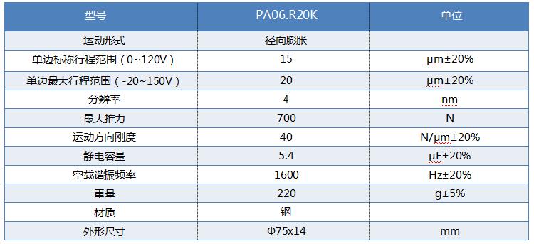 1635316749407870.jpg 參數(shù).jpg