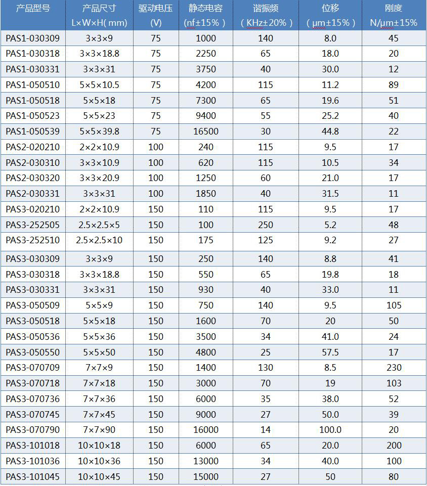 1635318786872626.jpg 參數(shù).jpg