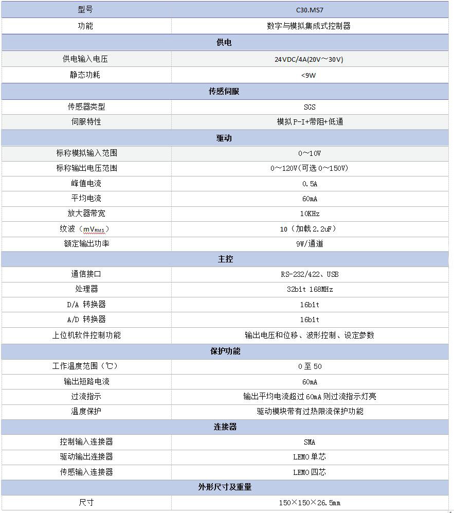 1635321015648572.jpg 參數(shù)表.jpg