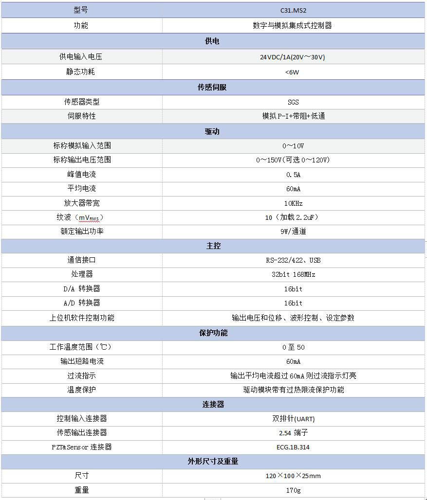 1635321200800089.jpg 參數(shù)表.jpg