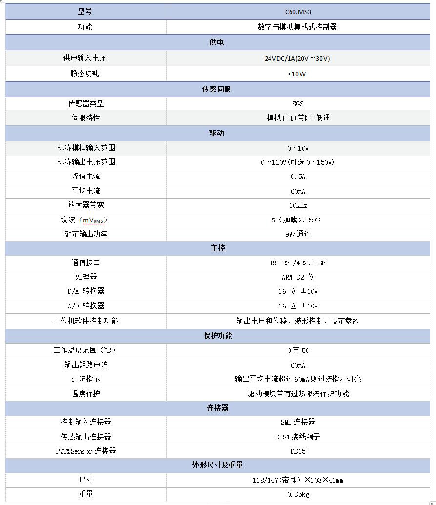 1635321897106047.jpg 參數(shù).jpg