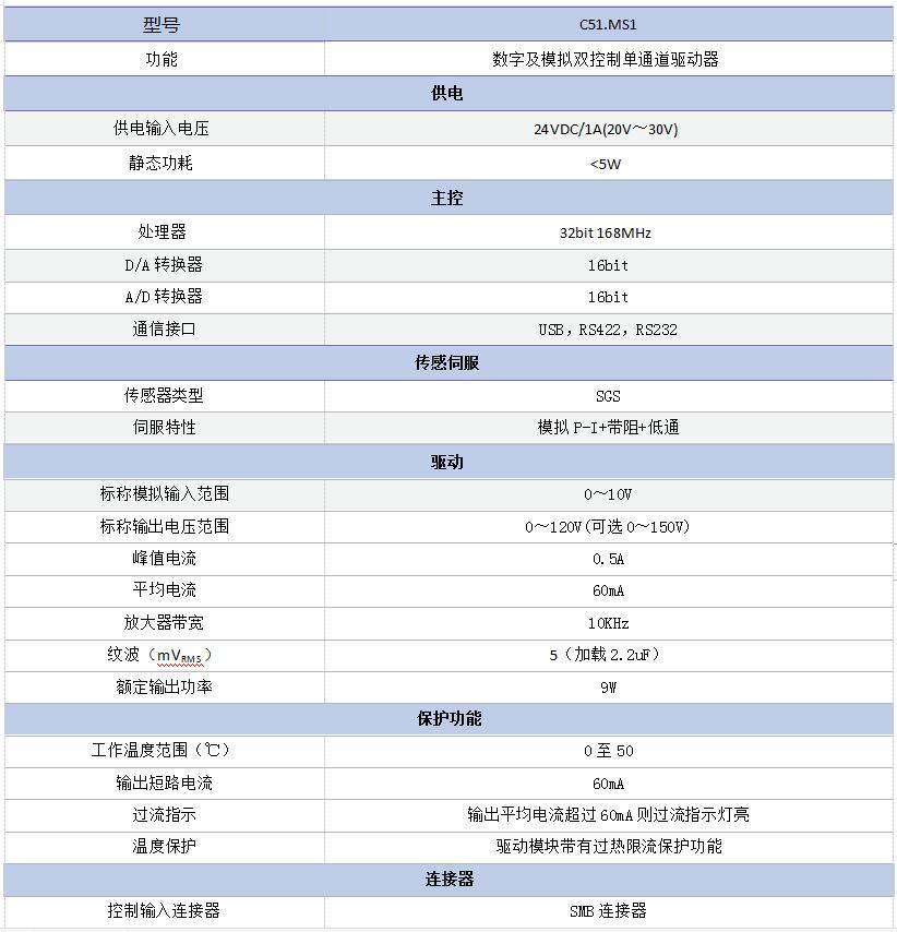 1635322515495720.jpg 參數(shù)表.jpg