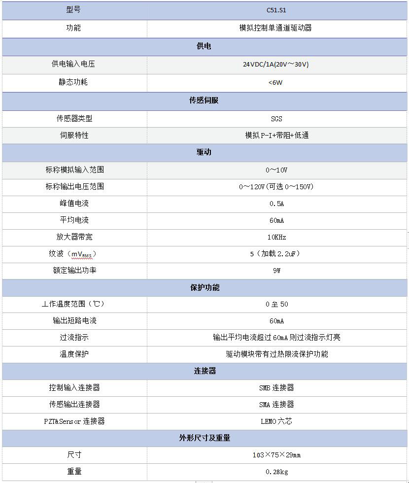 1635322883912176.jpg 參數(shù).jpg