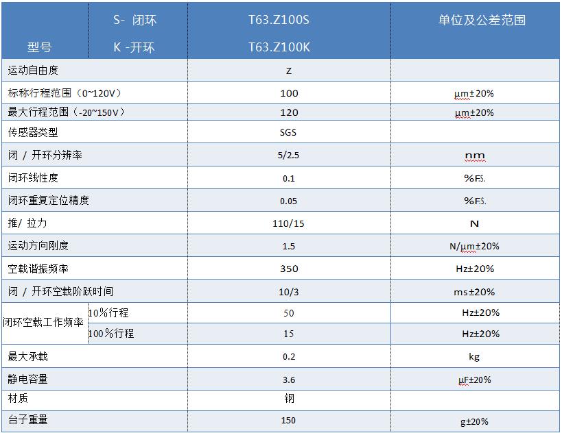 1635323317680221.jpg 參數(shù)表.jpg