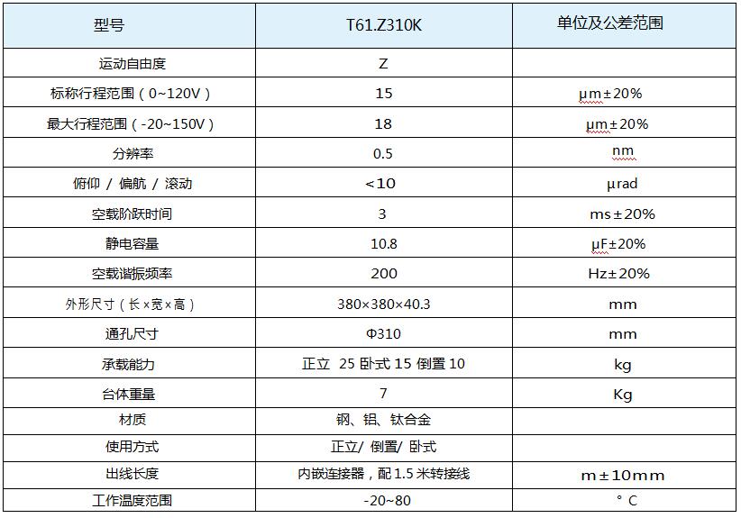 1635324469106415.jpg 參數(shù)表.jpg