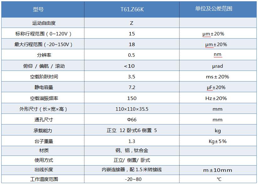 1635326064456376.jpg 參數(shù)表.jpg
