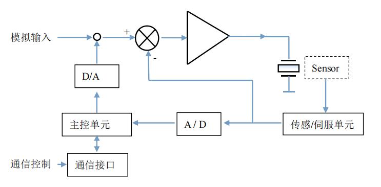 1647996198299035.jpg 1.jpg