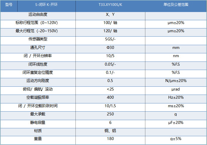 1648000606564453.png image.png